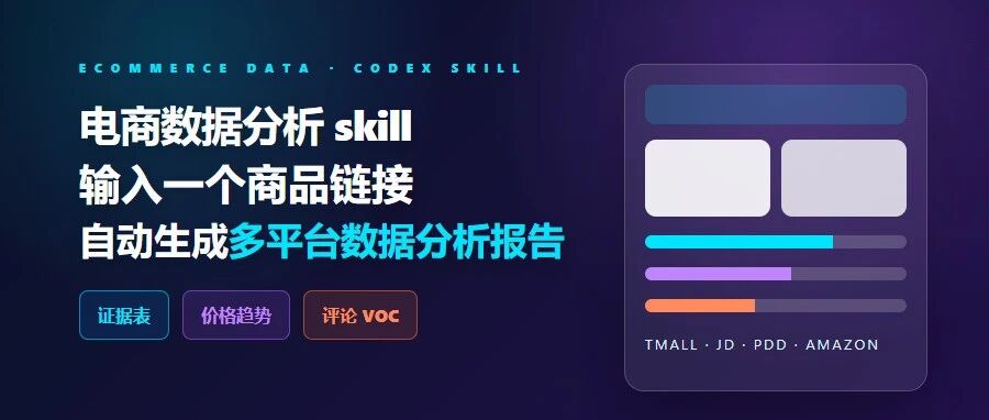 电商数据分析skill：输入一个商品链接自动生成多平台数据分析报告