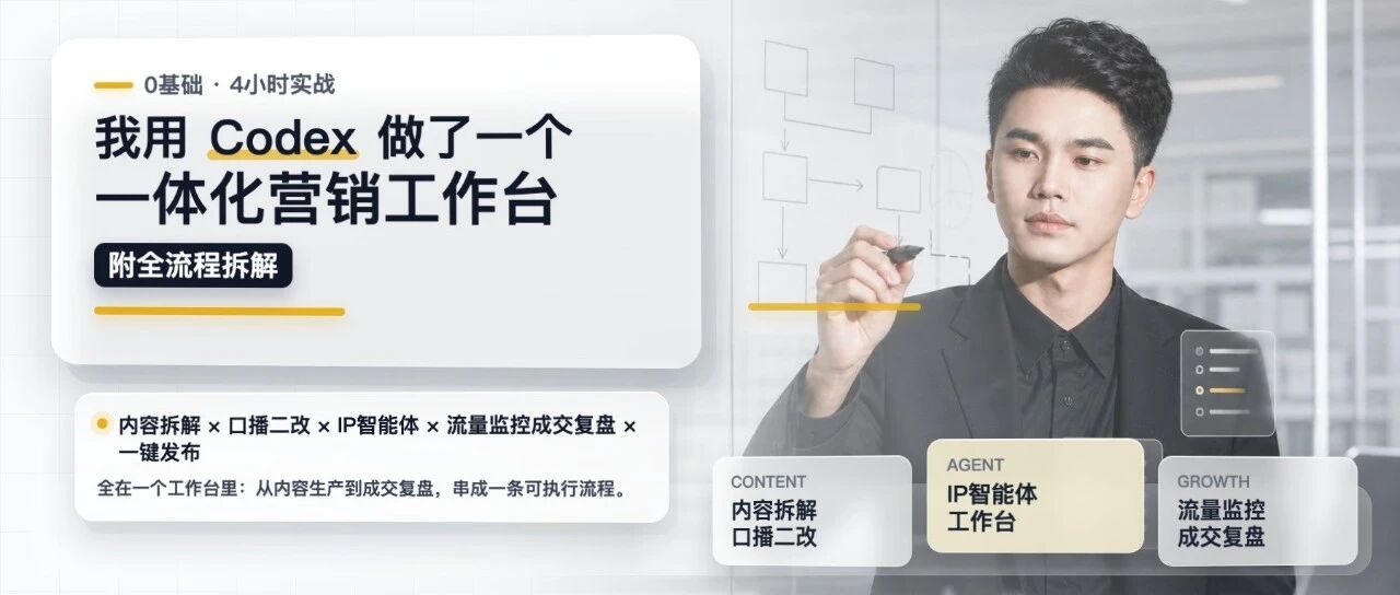 0基础4小时，我用Codex做了个一体化营销工作台(附全流程拆解)