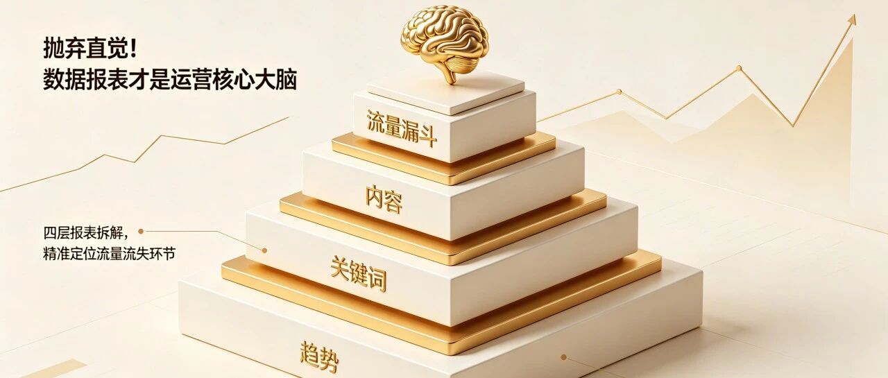 第七篇 凭感觉做AI GEO的时代结束了——数据报表才是你的运营大脑