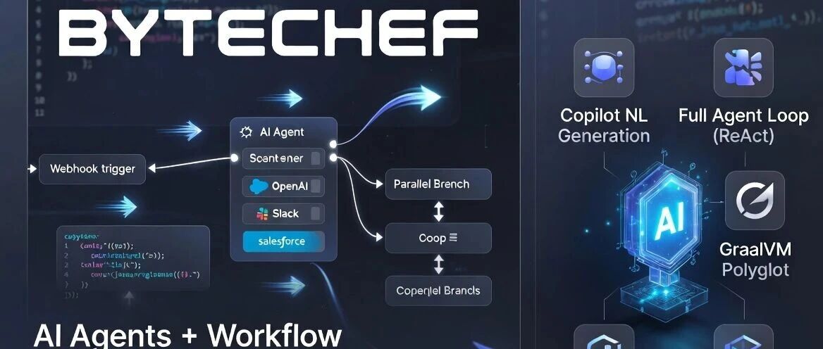 ByteChef开源：统一 AI Agent 编排与工作流自动化的自托管平台（300+ 连接器 + Copilot + 耐久执行全揭秘)