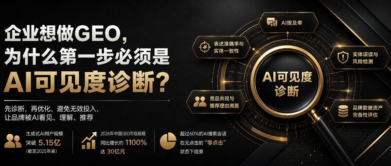 企业想做GEO，为什么第一步必须是AI可见度诊断？